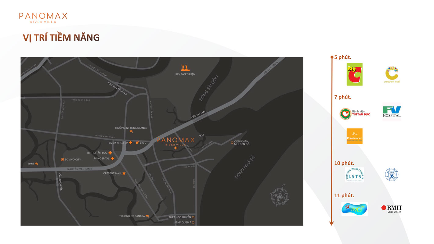 Tiện ích ngoại khu dự án Panomax River Villa quận 7
