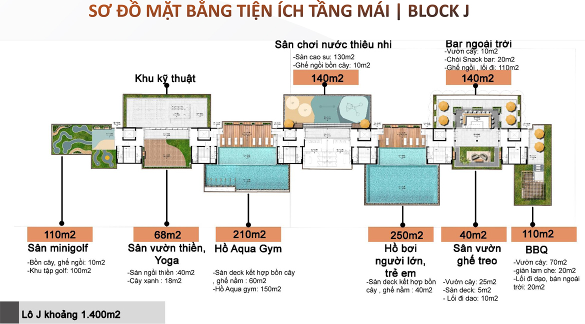 mat-bang-thiet-ke-can-ho-panomax-river-villas5